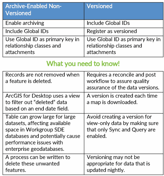 collector-table-270x290@2x